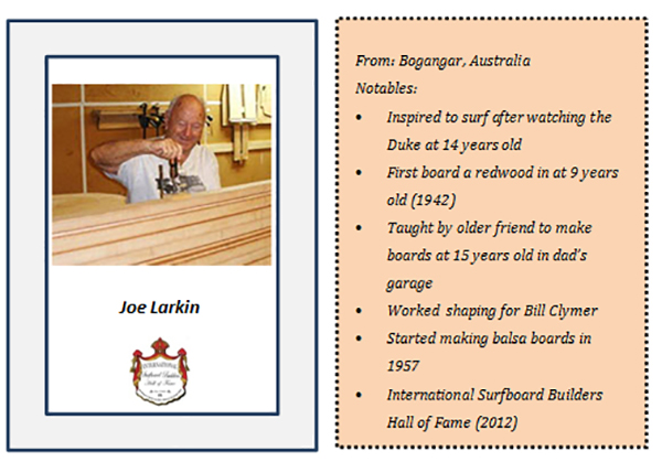 ISBHOF Inductee Details